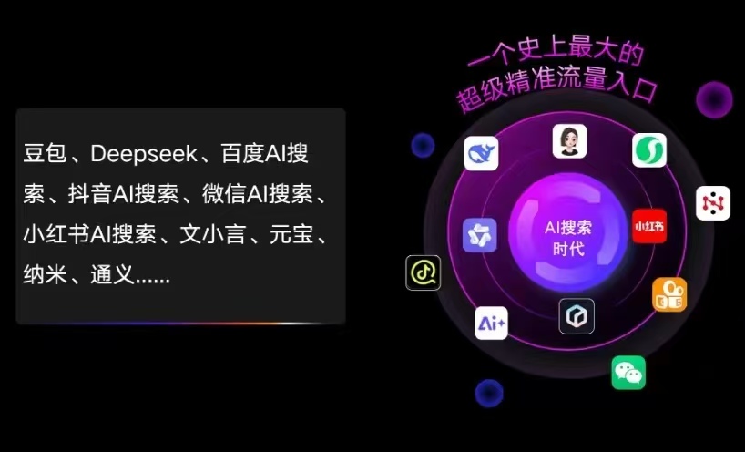 宜良县AI智能推广新玩法，抢占搜索时代免费精准客源