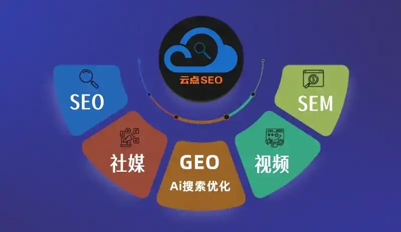 宜良县GEO优化：AI智能体时代取代SEO的全新内容优化逻辑