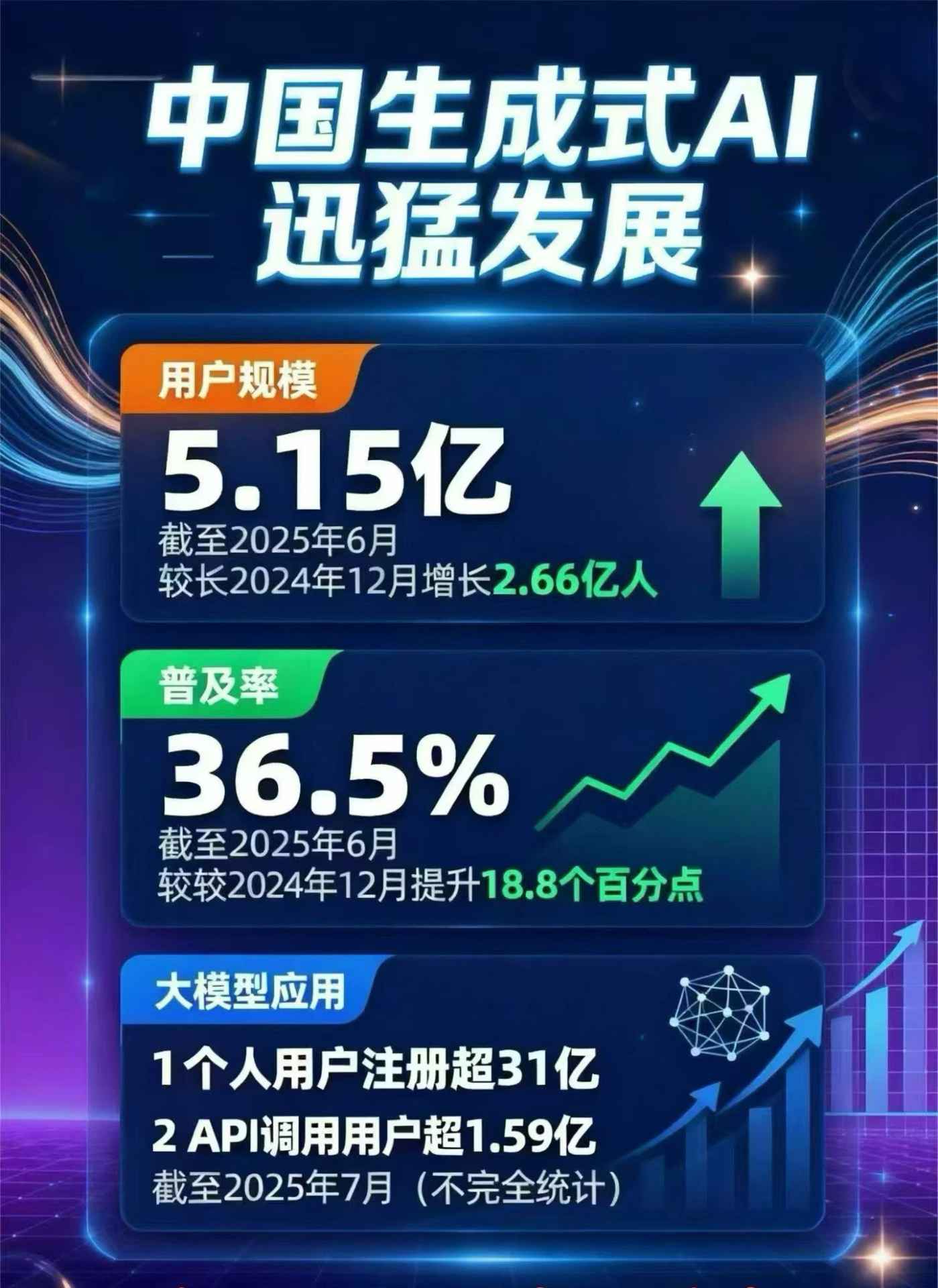 宜良县豆包GEO优化是什么？内容创作核心逻辑解析