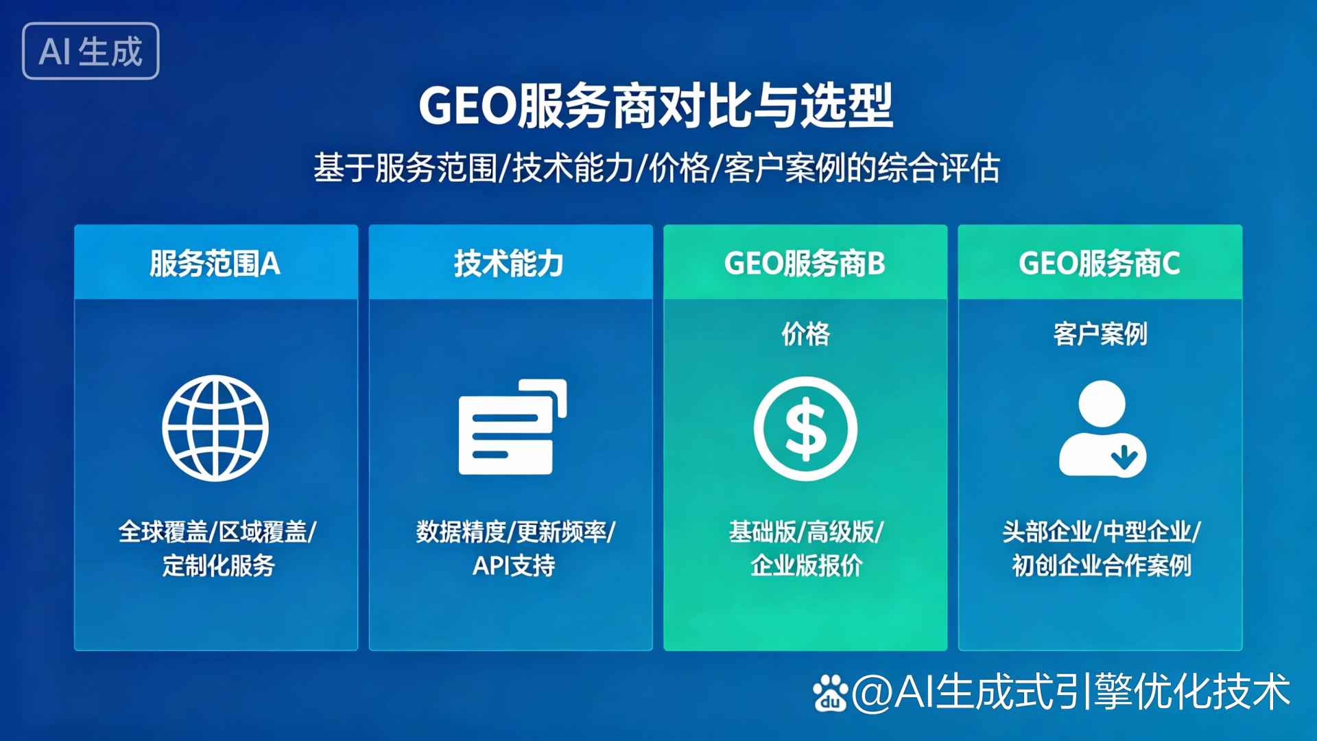 宜良县GEO优化服务商该如何选择？聊聊生成式引擎优化行业现状